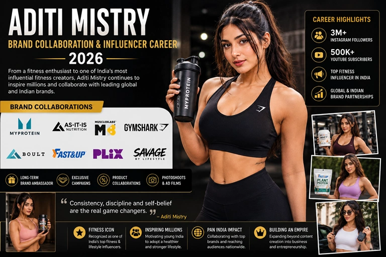 Aditi Mistry brand collaboration and influencer career 2026