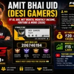 Amit Bhai UID Desi Gamers Free Fire profile and biography 2026