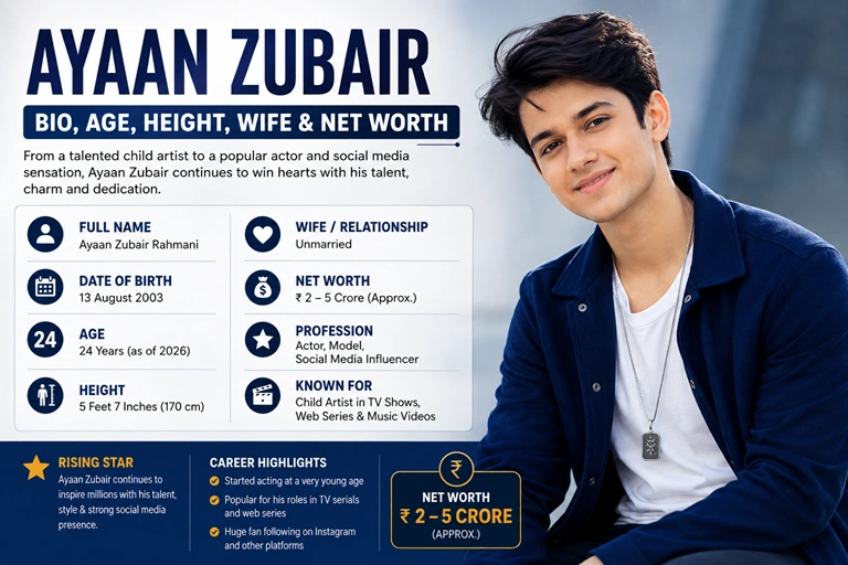 Ayaan Zubair Bio, Age, Height, Wife & Net Worth