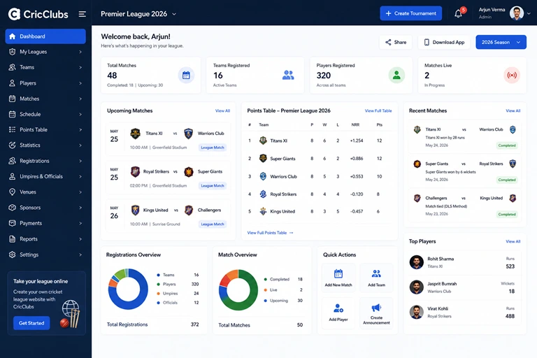 CricClubs cricket league management dashboard for tournaments