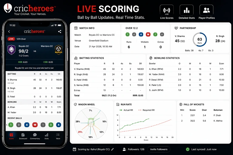 CricHeroes live score interface with player statistics