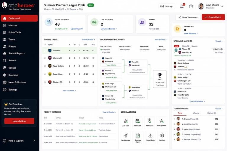 CricHeroes tournament management dashboard for cricket leagues