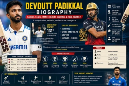 Devdutt Padikkal biography featuring his cricket career, stats, family, height, records and 2026 journey