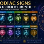 Zodiac Signs in Order by Month Complete Calendar of All 12 Signs